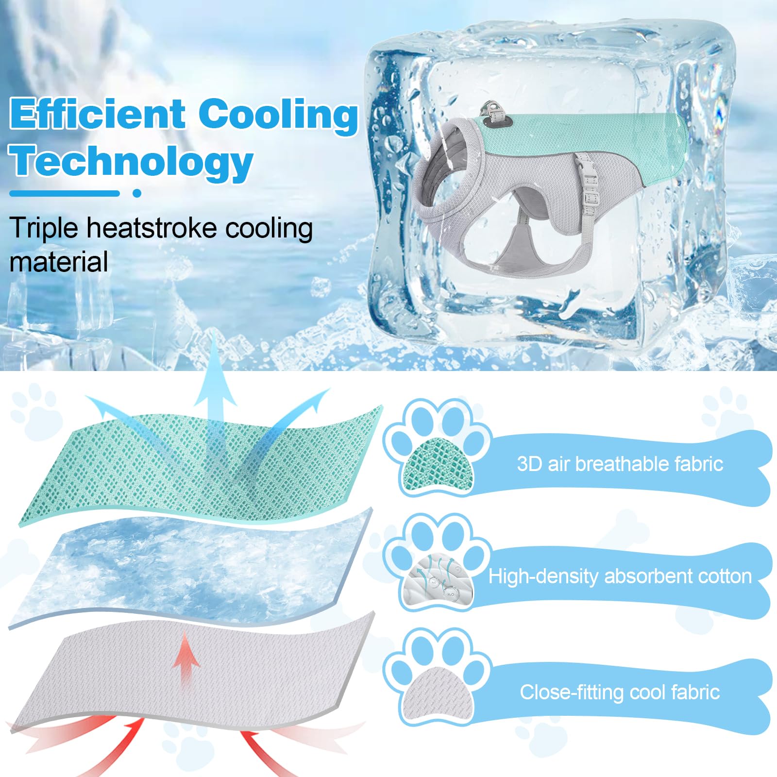 Canine Cooling Vest for Dogs - Breathable Evaporative Summer Outdoor Harness with 3-Layer Cooling Technology & Reflective Strip for Heatstroke Prevention - Image 2