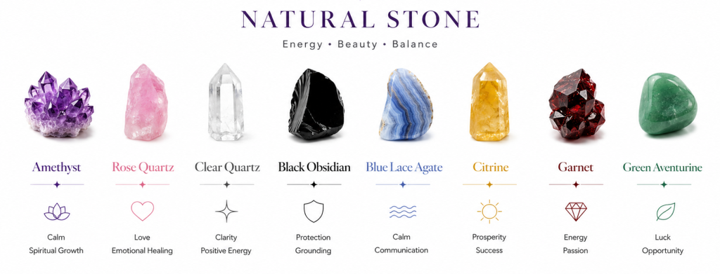 Natural stone crystal meanings chart featuring Amethyst, Rose Quartz, Clear Quartz, Black Obsidian, Blue Lace Agate, Citrine, Garnet and Green Aventurine with healing energy and prosperity benefits | significado de cristales naturales y beneficios espirituales | signification des cristaux naturels et énergie positive | Bedeutung von Naturkristallen und spiritueller Energie | 天然石クリスタルの意味とヒーリング効果一覧