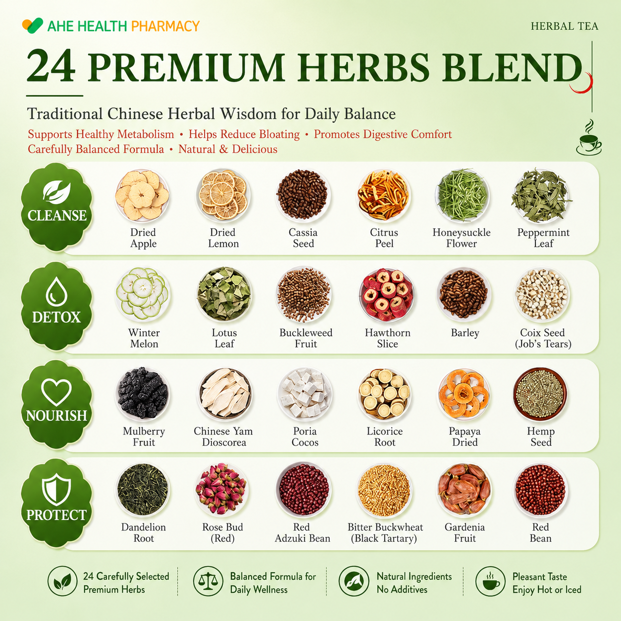 Chinese Natural Organic Herbal Tea for Weight Loss – Image 2