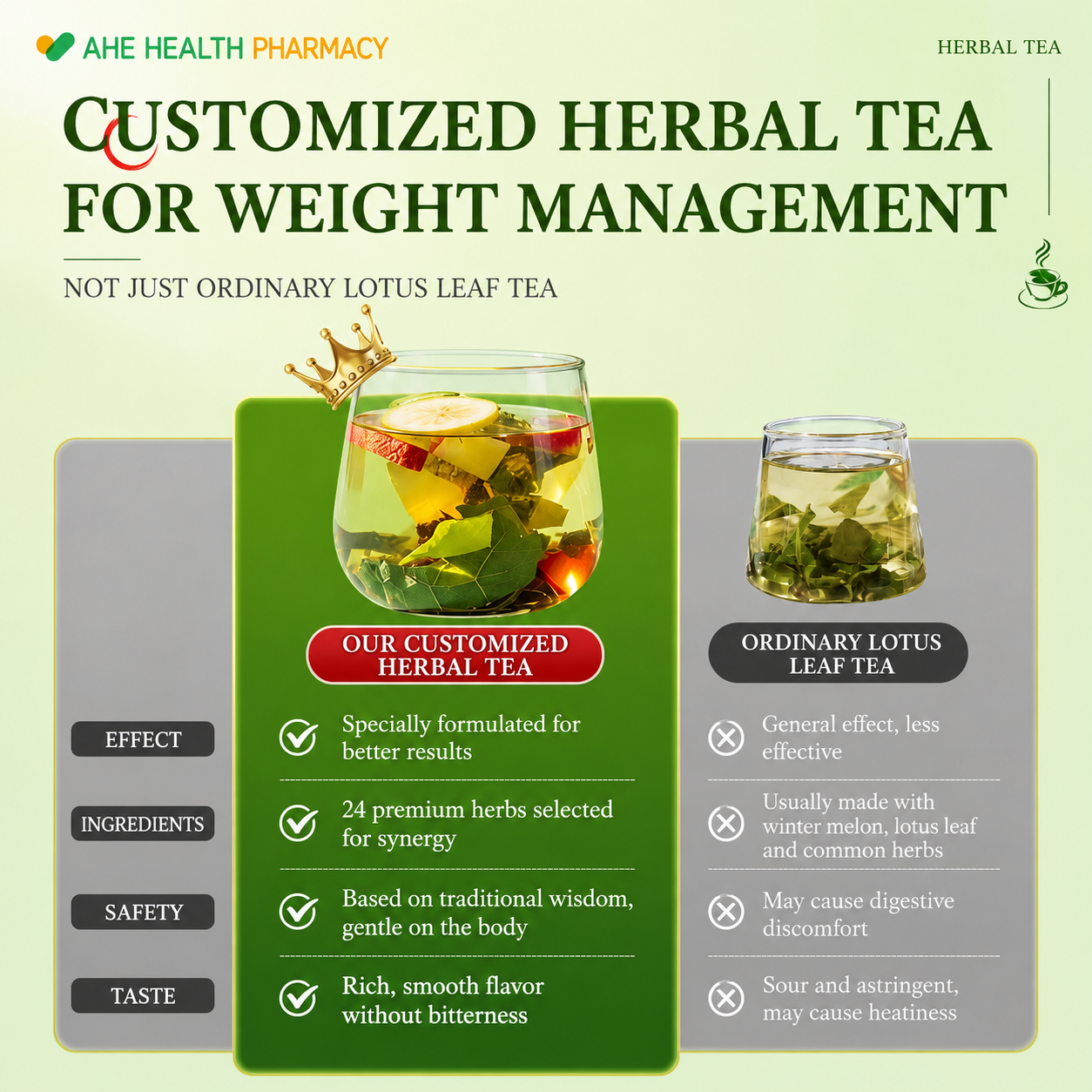 Chinese Natural Organic Herbal Tea for Weight Loss – Image 3